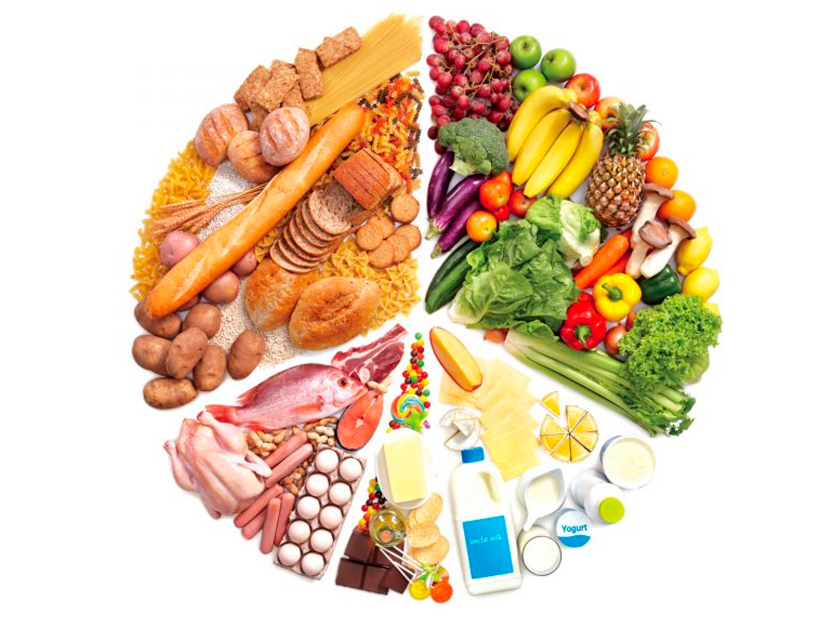 service